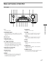 Preview for 37 page of Sony TAD-M30 Operating Instructions Manual