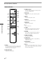 Preview for 40 page of Sony TAD-M30 Operating Instructions Manual