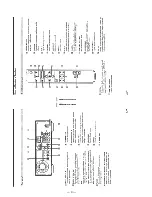 Preview for 4 page of Sony TAD-M30 Service Manual