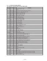 Preview for 17 page of Sony TAD-M30 Service Manual