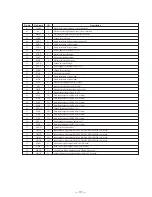 Preview for 19 page of Sony TAD-M30 Service Manual