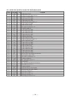 Preview for 20 page of Sony TAD-M30 Service Manual