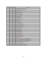 Preview for 21 page of Sony TAD-M30 Service Manual