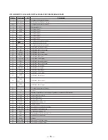 Preview for 22 page of Sony TAD-M30 Service Manual