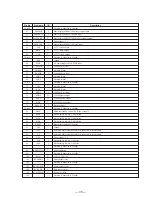 Preview for 23 page of Sony TAD-M30 Service Manual