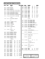 Preview for 34 page of Sony TAD-M30 Service Manual