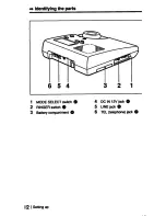 Preview for 12 page of Sony TAM-1000 Operating Instructions Manual