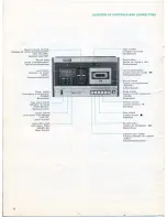 Preview for 8 page of Sony TC-131SD Owner'S Instruction Manual