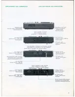 Preview for 9 page of Sony TC-131SD Owner'S Instruction Manual