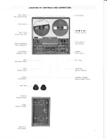 Предварительный просмотр 5 страницы Sony TC-366 Owner'S Instruction Manual