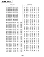 Preview for 28 page of Sony TC-D3 Service Manual