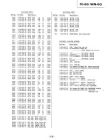 Preview for 29 page of Sony TC-D3 Service Manual