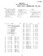 Preview for 16 page of Sony TC-D505 Service Manual