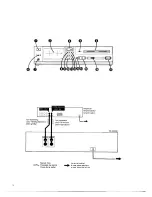 Preview for 4 page of Sony TC-FX220 Operating Instructions Manual