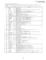 Предварительный просмотр 9 страницы Sony TC-H2600 Service Manual