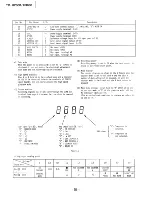 Предварительный просмотр 10 страницы Sony TC-H2600 Service Manual