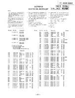 Предварительный просмотр 22 страницы Sony TC-H2600 Service Manual