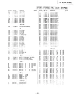 Предварительный просмотр 24 страницы Sony TC-H2600 Service Manual