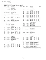 Предварительный просмотр 27 страницы Sony TC-H2600 Service Manual