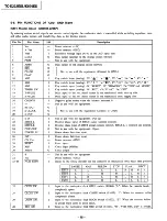 Preview for 31 page of Sony TC-K222ESL Service Manual