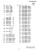 Preview for 42 page of Sony TC-K222ESL Service Manual