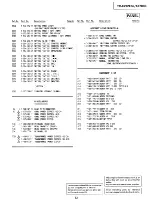 Preview for 48 page of Sony TC-K222ESL Service Manual