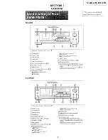 Preview for 3 page of Sony TC-K370 Service Manual