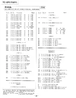 Preview for 19 page of Sony TC-K370 Service Manual