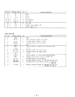 Preview for 9 page of Sony TC-K390 Service Manual