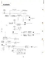 Preview for 6 page of Sony TC-K555ES Service Manual