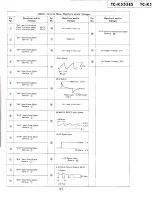 Preview for 31 page of Sony TC-K555ES Service Manual