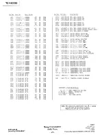 Preview for 18 page of Sony TC-K6000ES Service Manual