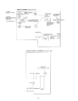 Preview for 12 page of Sony TC-K808ES Service Manual