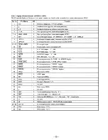 Preview for 15 page of Sony TC-K808ES Service Manual