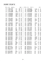 Preview for 28 page of Sony TC-K808ES Service Manual