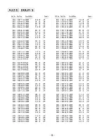 Preview for 32 page of Sony TC-K808ES Service Manual