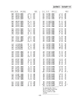 Preview for 33 page of Sony TC-K808ES Service Manual