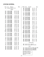 Предварительный просмотр 38 страницы Sony TC-K808ES Service Manual