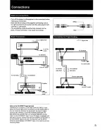 Preview for 5 page of Sony TC-K870ES Operating Instructions Manual