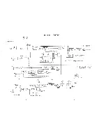 Preview for 5 page of Sony TC-K88B Service Manual