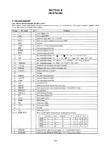 Preview for 15 page of Sony TC-K909ES Service Manual