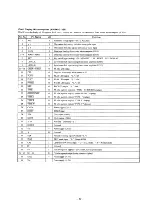 Preview for 17 page of Sony TC-K909ES Service Manual