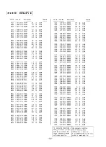 Preview for 34 page of Sony TC-K909ES Service Manual