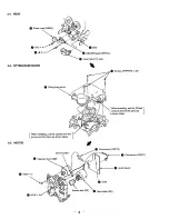 Предварительный просмотр 4 страницы Sony TC-KA1ESA - Cassette Deck Service Manual