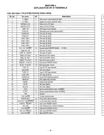 Preview for 9 page of Sony TC-KA1ESA - Cassette Deck Service Manual