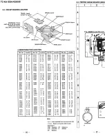 Предварительный просмотр 14 страницы Sony TC-KA1ESA - Cassette Deck Service Manual