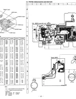 Preview for 15 page of Sony TC-KA1ESA - Cassette Deck Service Manual