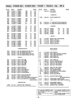 Предварительный просмотр 36 страницы Sony TC-KA1ESA - Cassette Deck Service Manual