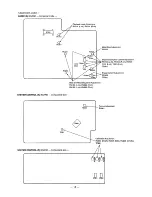 Preview for 13 page of Sony TC-KA6ES Service Manual