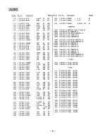 Preview for 31 page of Sony TC-KA6ES Service Manual